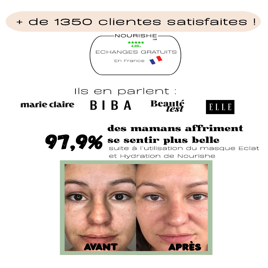 Masque Collagène Éclat et Hydratation