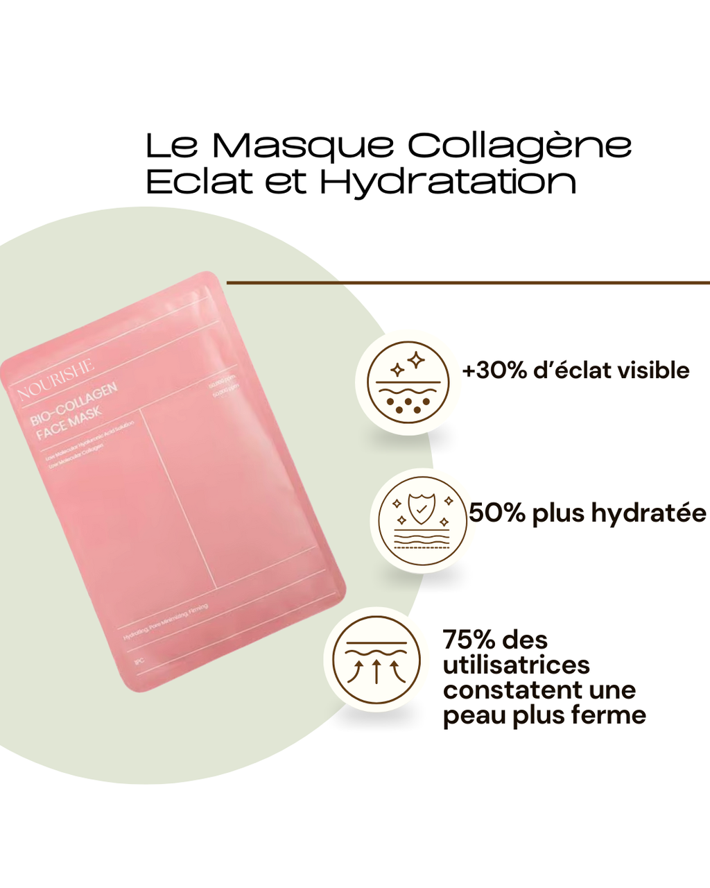 Masque Collagène Éclat et Hydratation