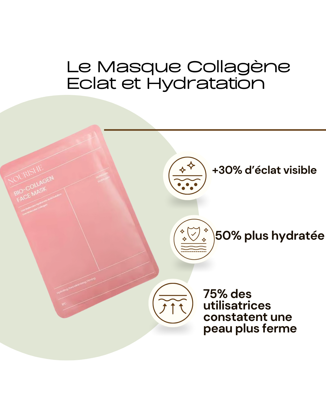 Masque Collagène Éclat et Hydratation